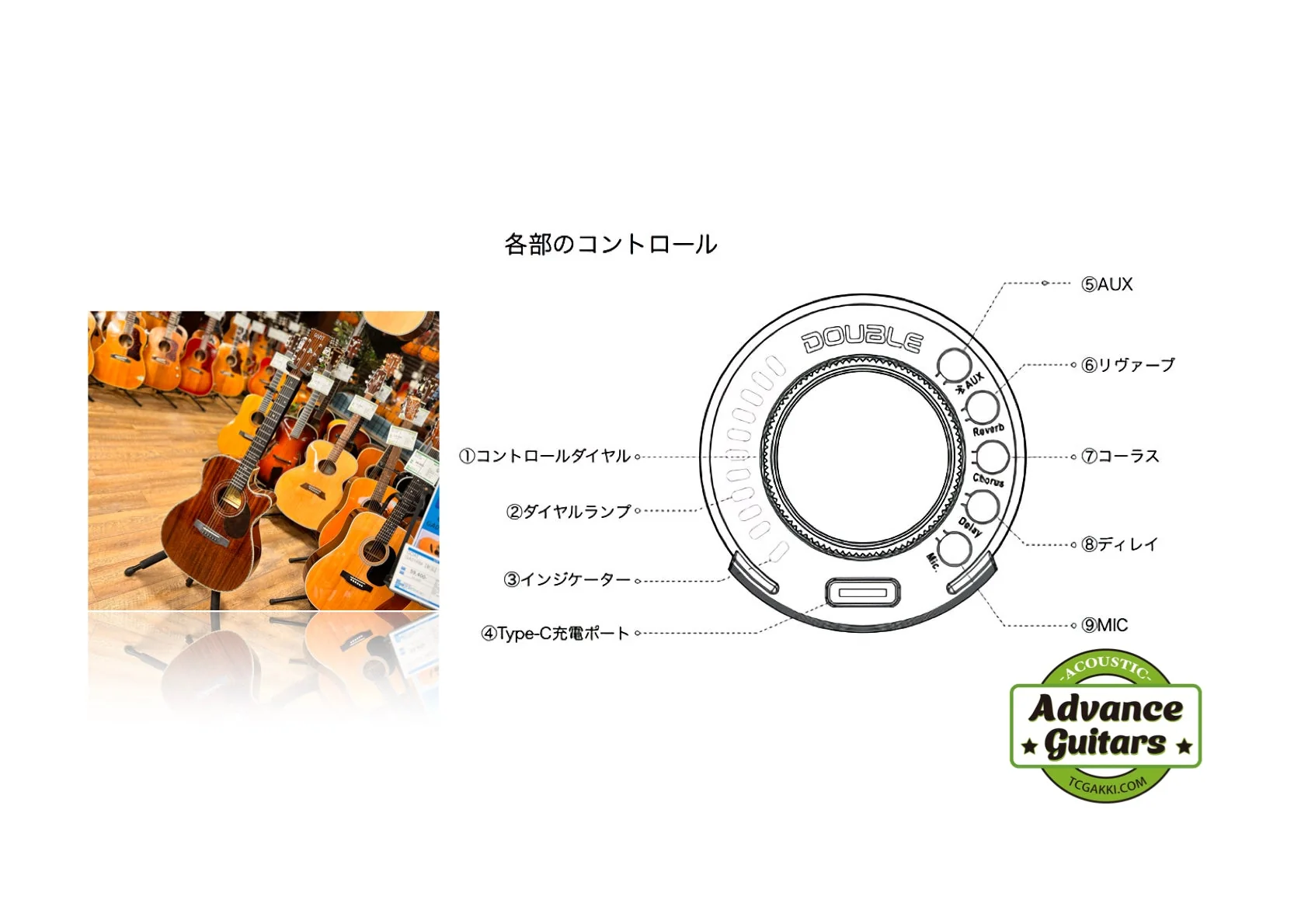 GA01RM アンプ不要！エフェクター内蔵ギター♬ - Image 6