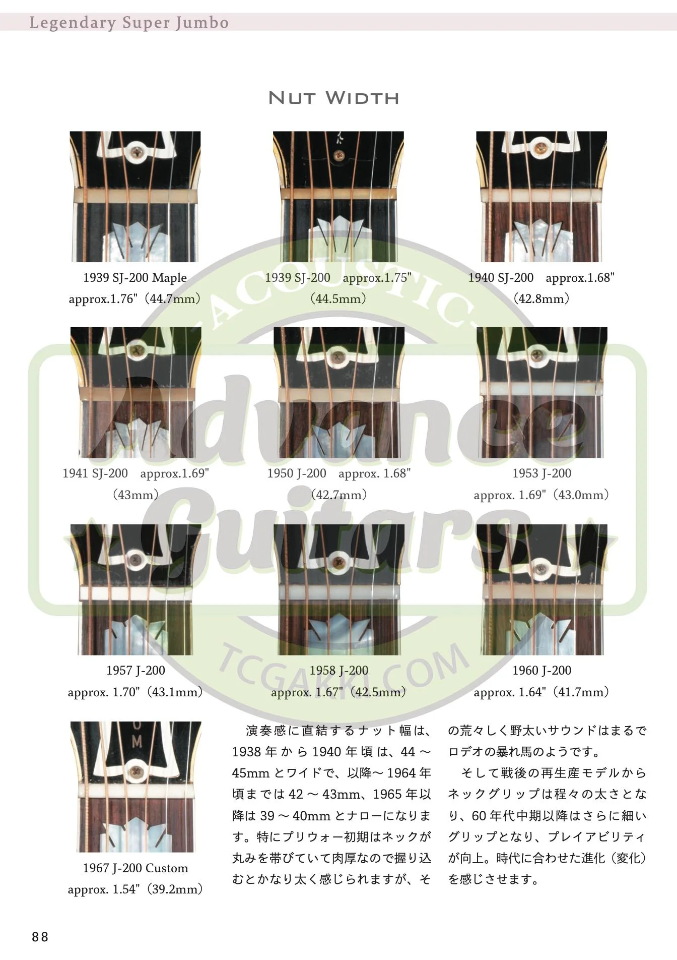 GIBSON KING OF THE FLAT-TOPS ~幻のギターを解明する世界初のSJ資料集~ - Image 7